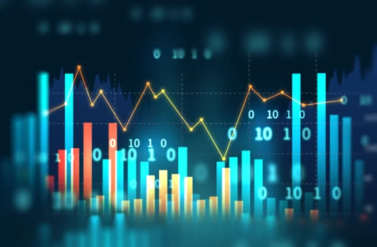 financial chart