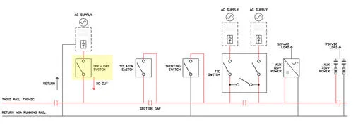 Highlight-Rail-Applications-2-pole