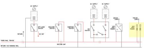 Highlight-Rail-Applications-Heating illus