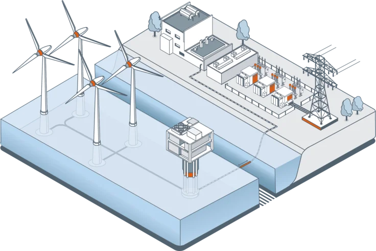 Mersen-Market-HVDC.png