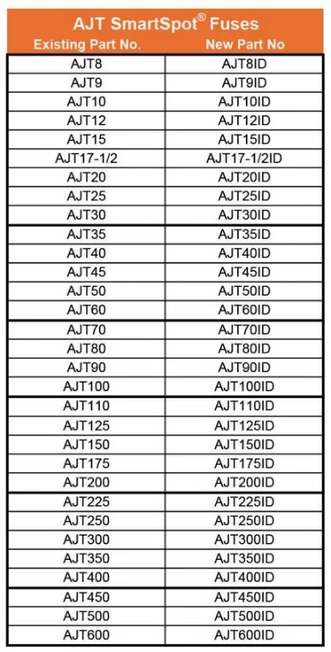 ILL_AJT xref table