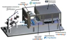 PHO Integrated Architecture Power Stack Demonstrator